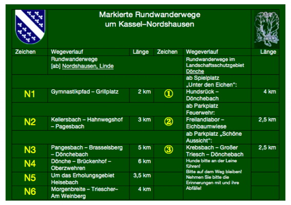 Wandertafel Textrekonstruktion Vorschaubild