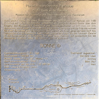 Vorschaubild Infotafel Sonne